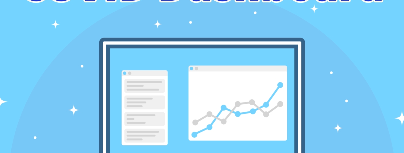 COVID Dashboard Web Mcminnville School District