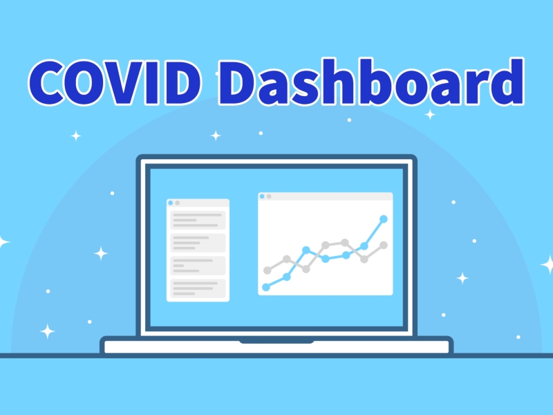 COVID Dashboard Web Mcminnville School District